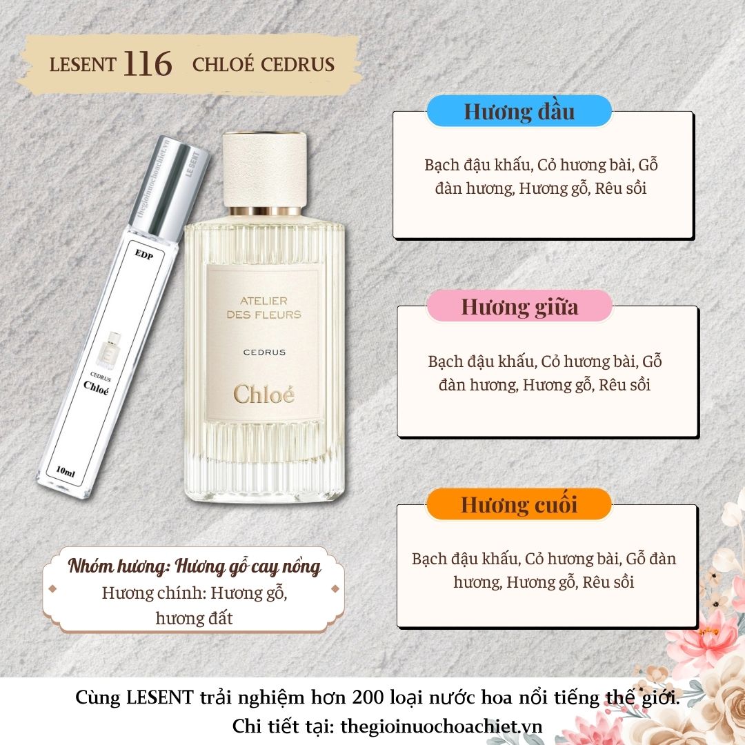 Nước hoa chiết Chloe Atelier Des Fleurs Cedrus 10ml | Nước hoa cao cấp ...