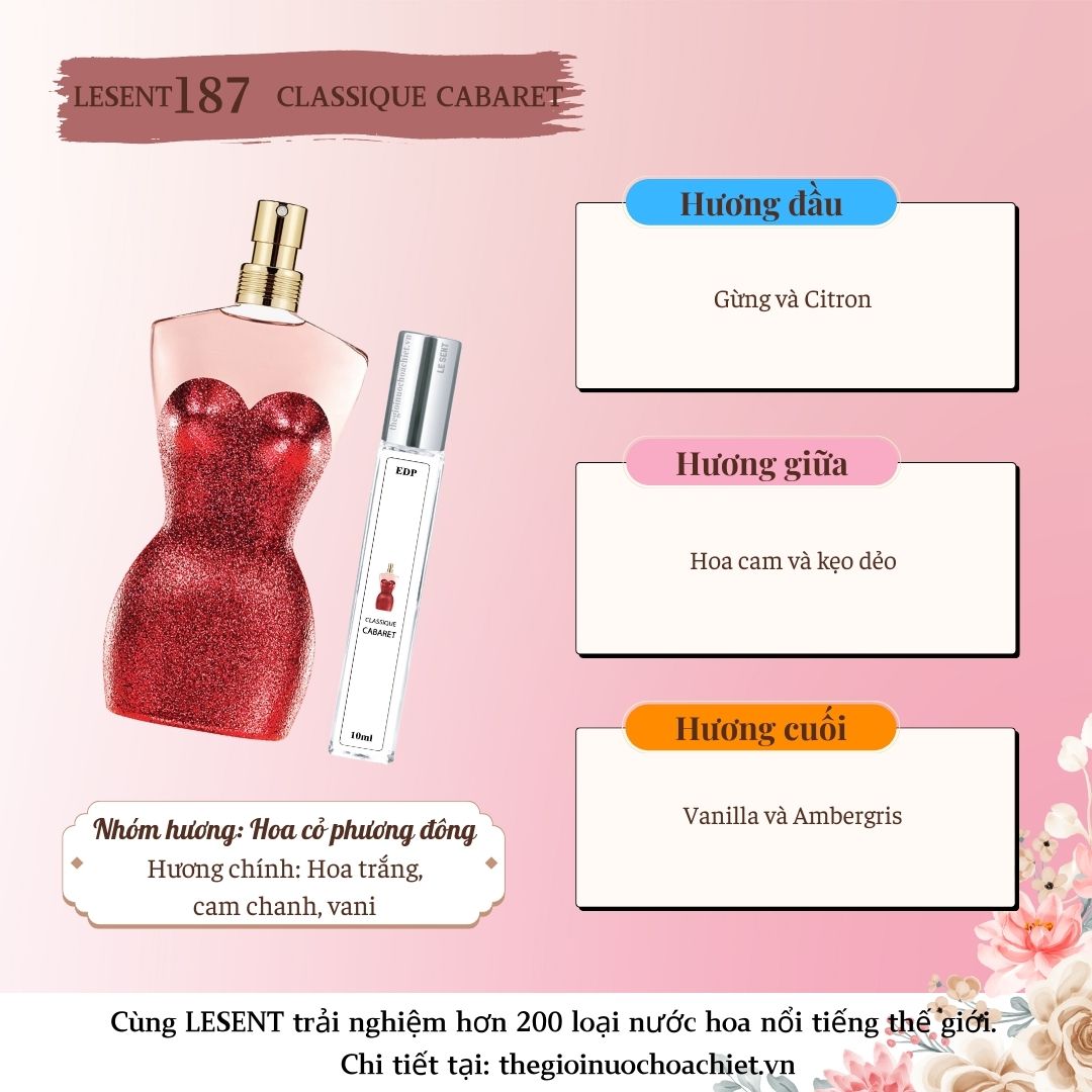 Nước hoa chiết Classique Cabaret 10ml