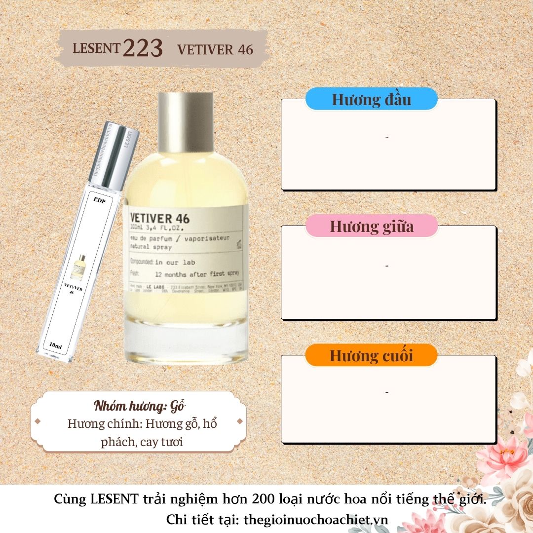 Nước hoa chiết Vetyver 46 Le Labo 10ml