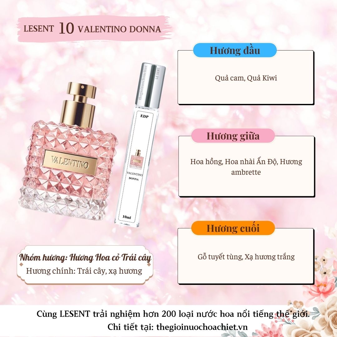 Nước hoa chiết Donna Born In Roma 10ml 