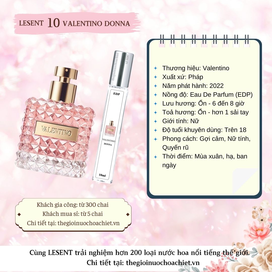 Nước hoa chiết Donna Born In Roma 10ml 