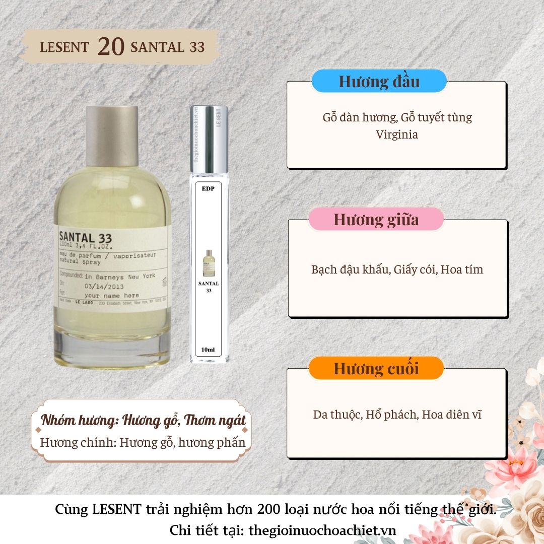 Nước hoa chiết Santal 33 Le Labo 10ml 