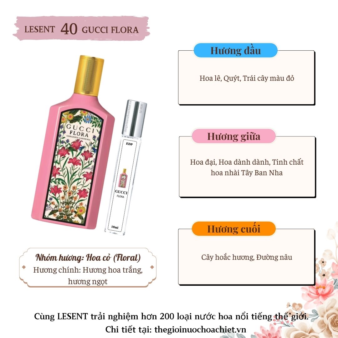 Nước hoa chiết Gucci Flora 10ml