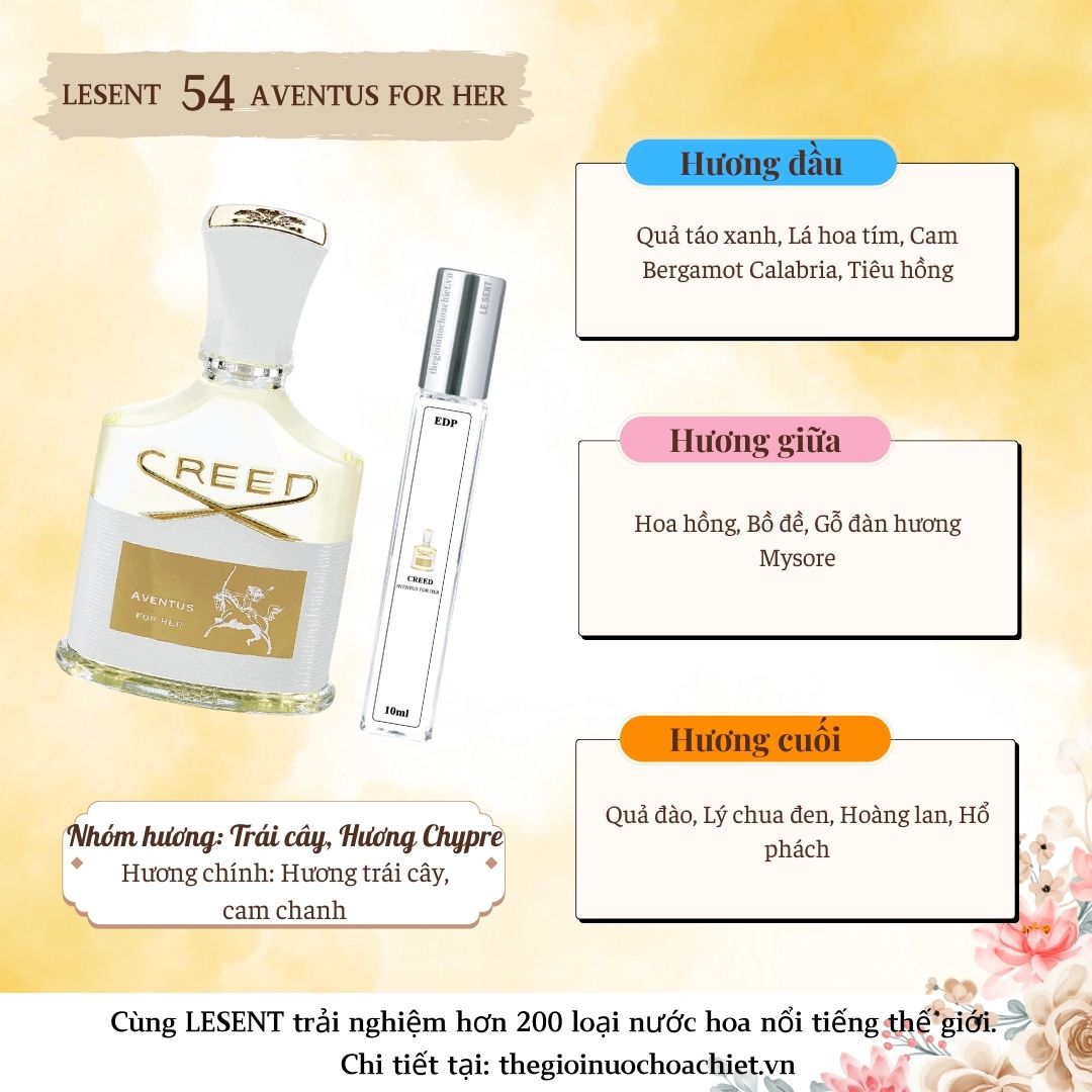 Nước hoa chiết Aventus For Her 10ml 