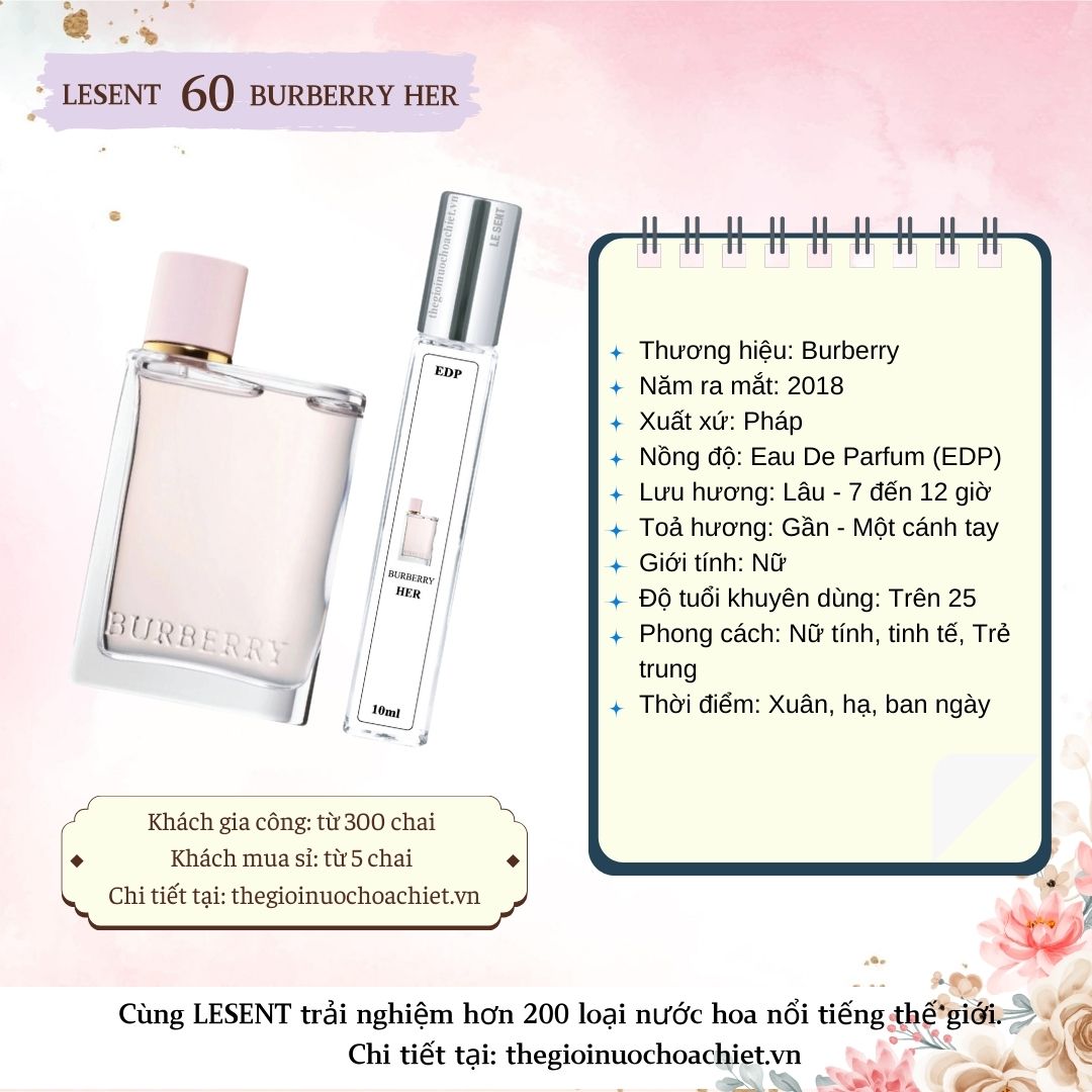 Nước hoa chiết Burberry Her 10ml 