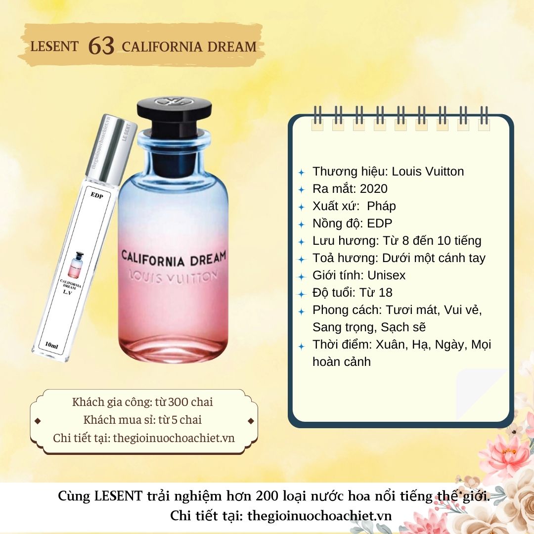 Nước hoa chiết California Dream 10ml 