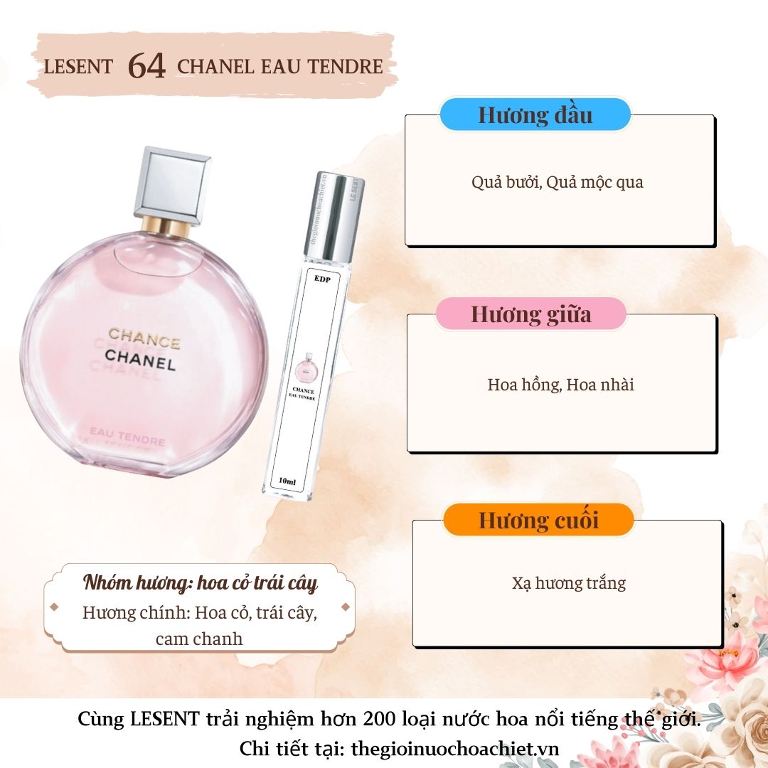 Nước hoa chiết Chance Eau Tendre 10ml 