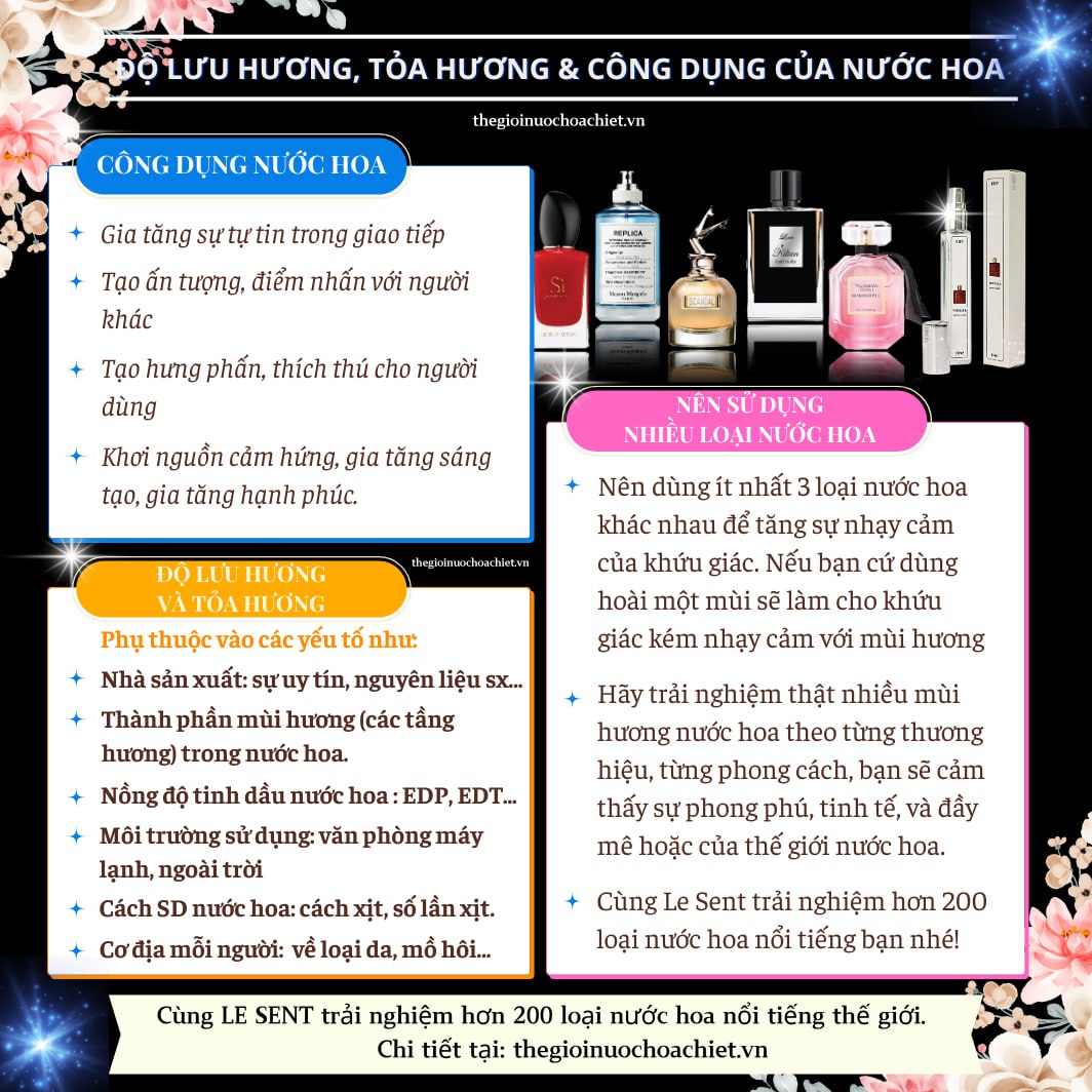 Nước hoa chiết Scandal By Night 10ml