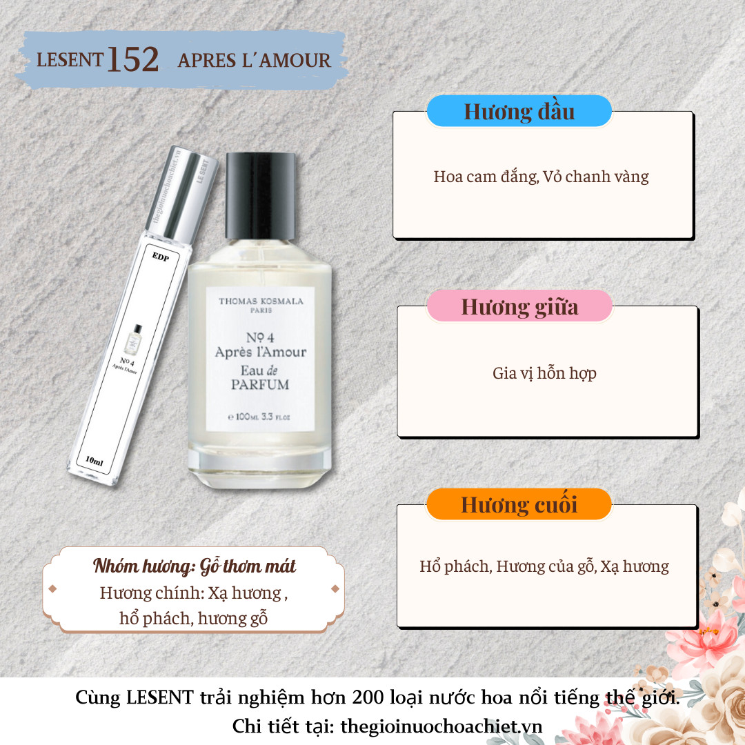 Nước hoa chiết Thomas Kosmala Apres L'Amour No.4 10ml